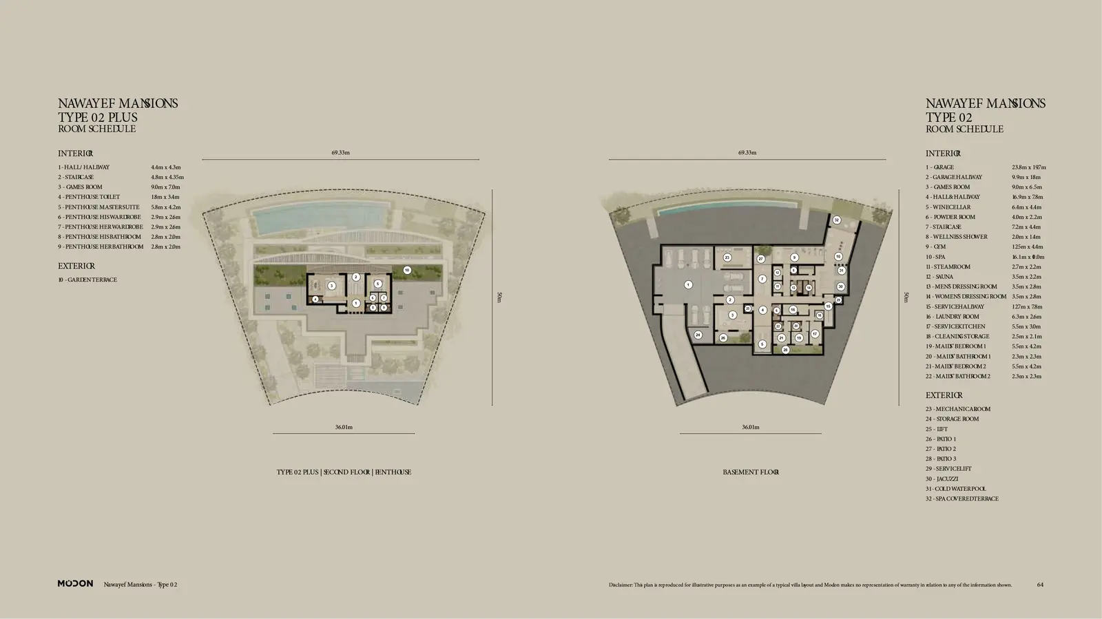 Second Floor – Penthouse Option
