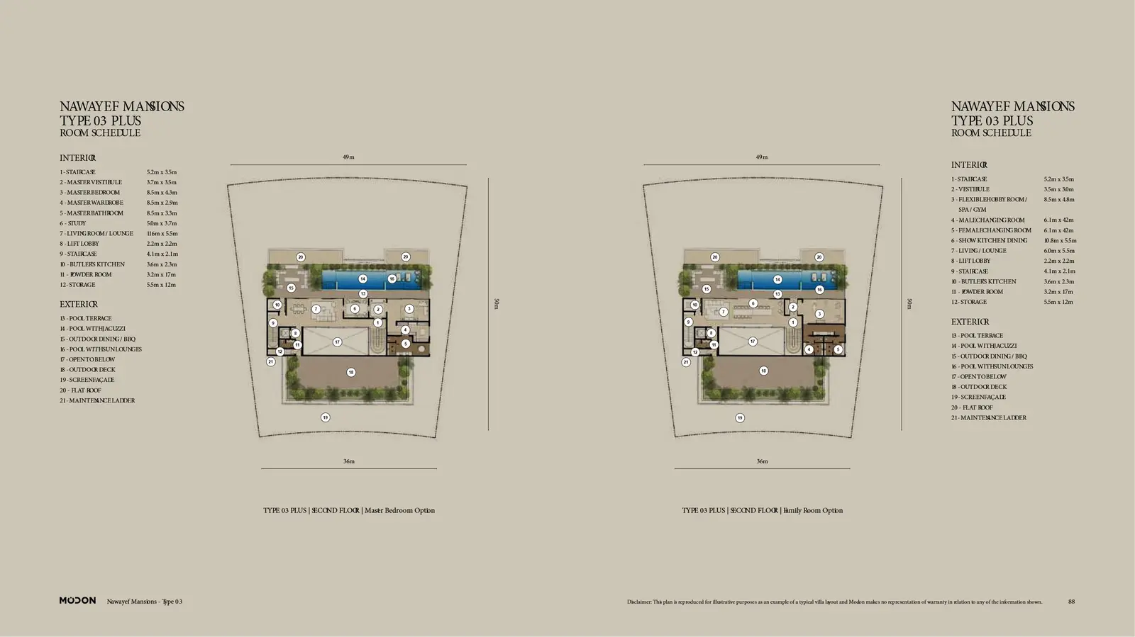 Second Floor – Guest Entertainment Option