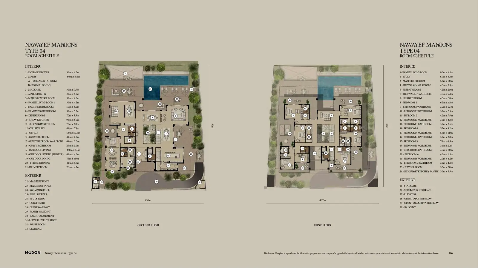 Ground Floor – Contemporary Living Level