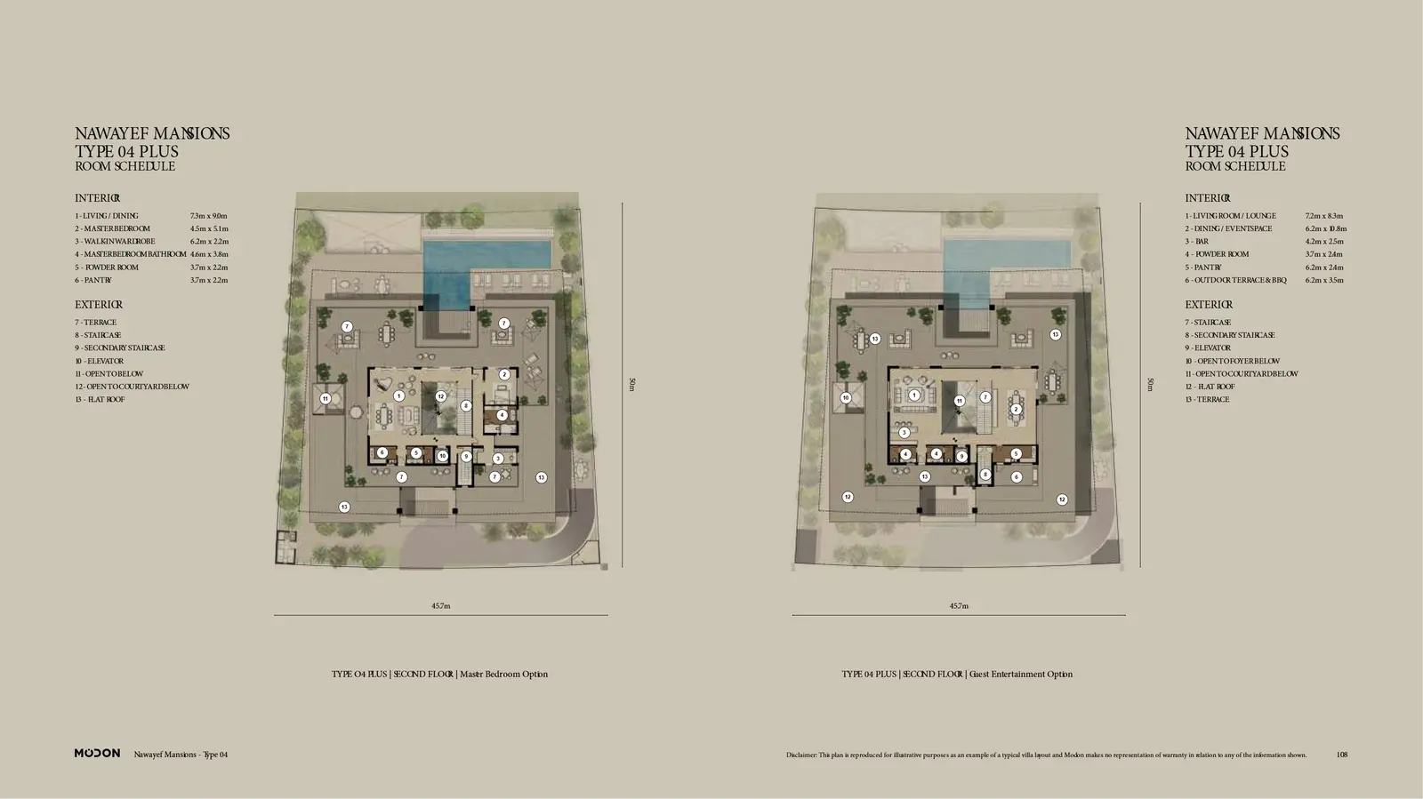 Second Floor – Master Bedroom Option