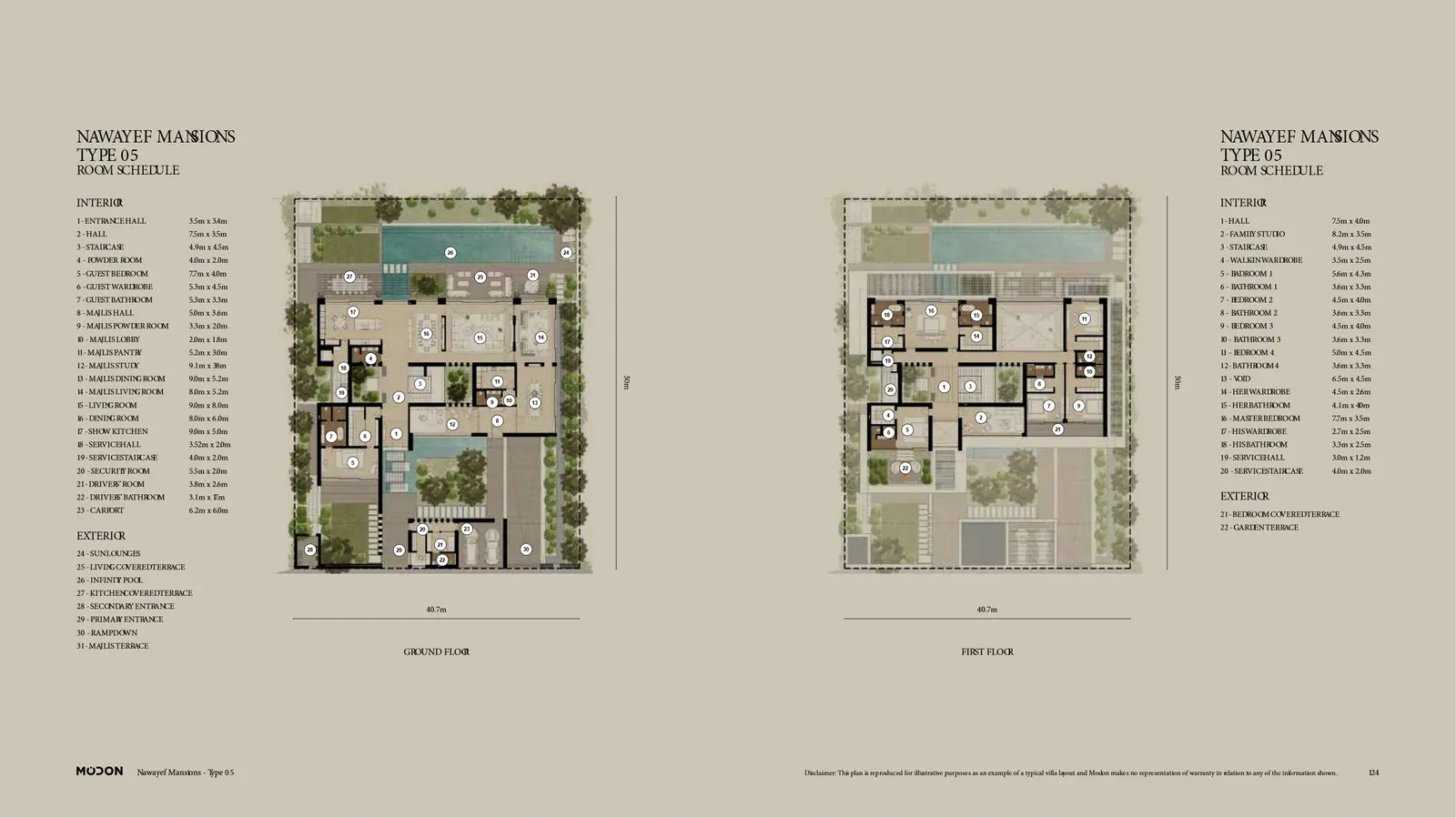Ground Floor – Majlis & Family Level