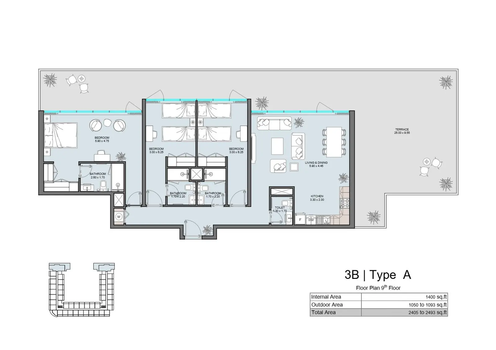 3B | Type A