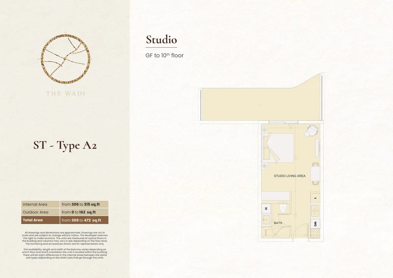 Type A2