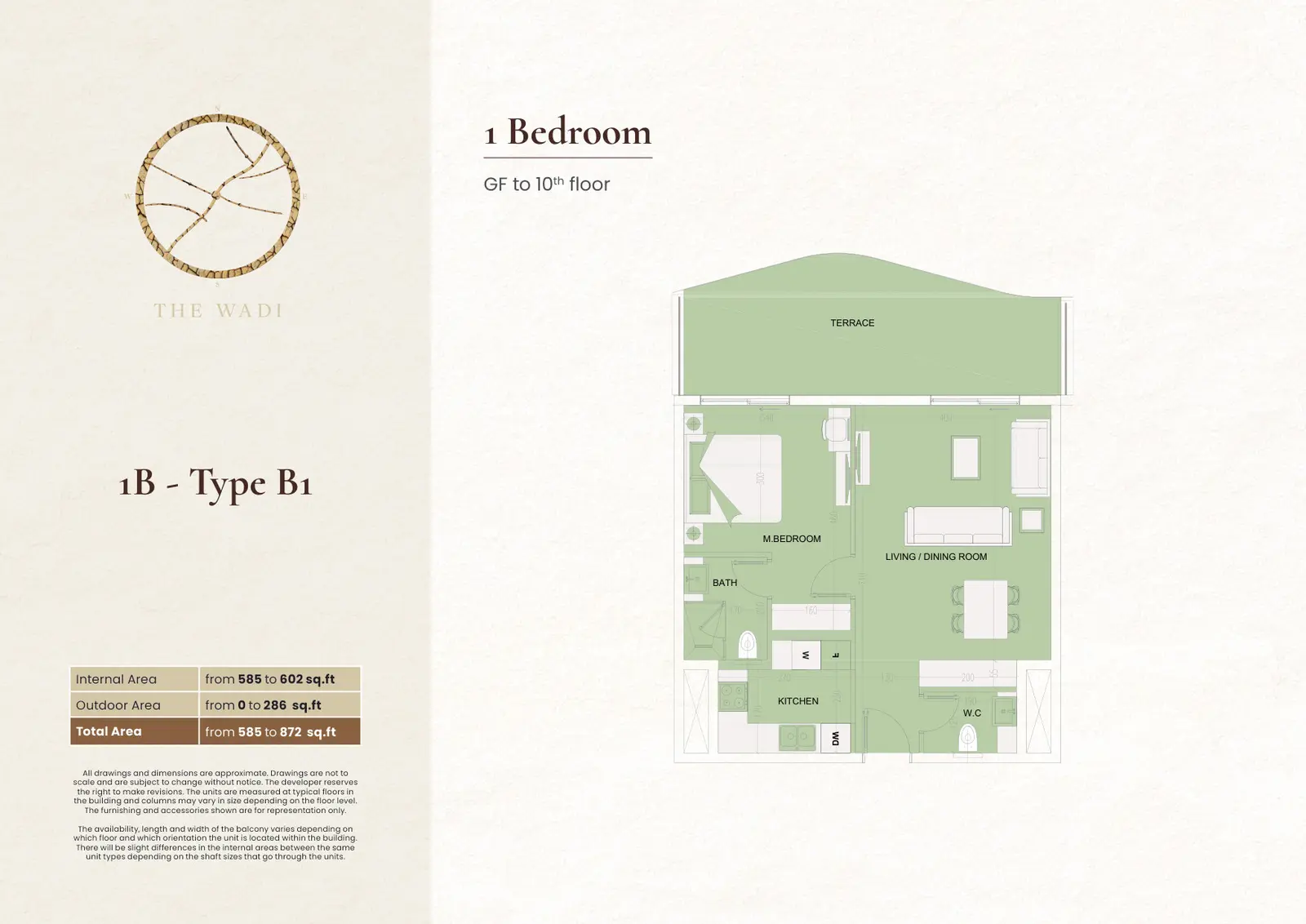Type B1
