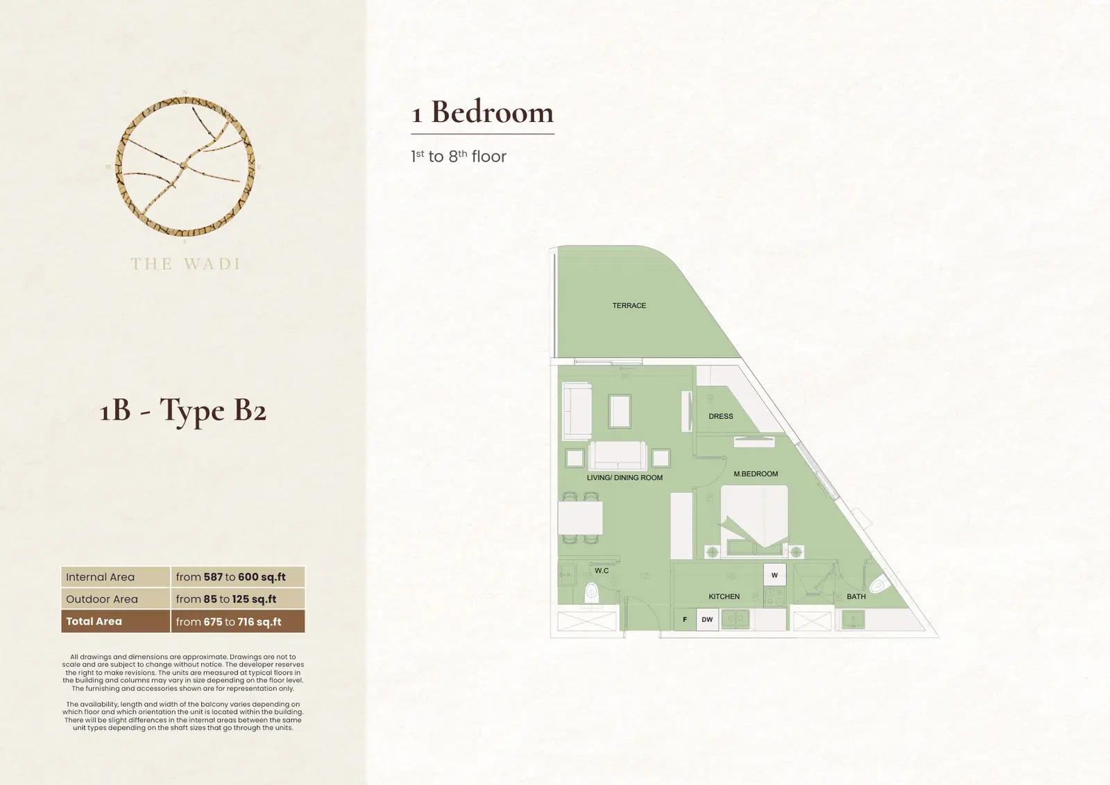 Type B2