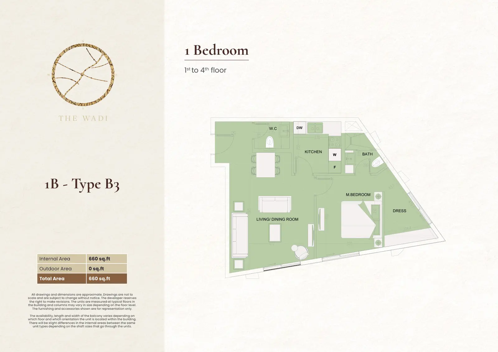Type B3