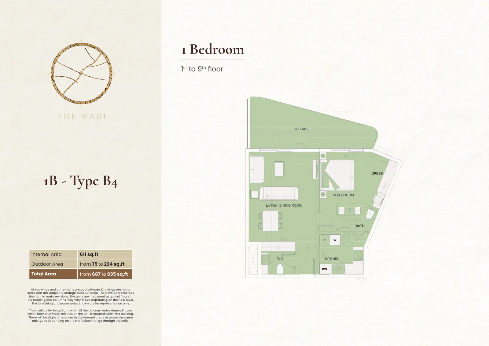 Type B4