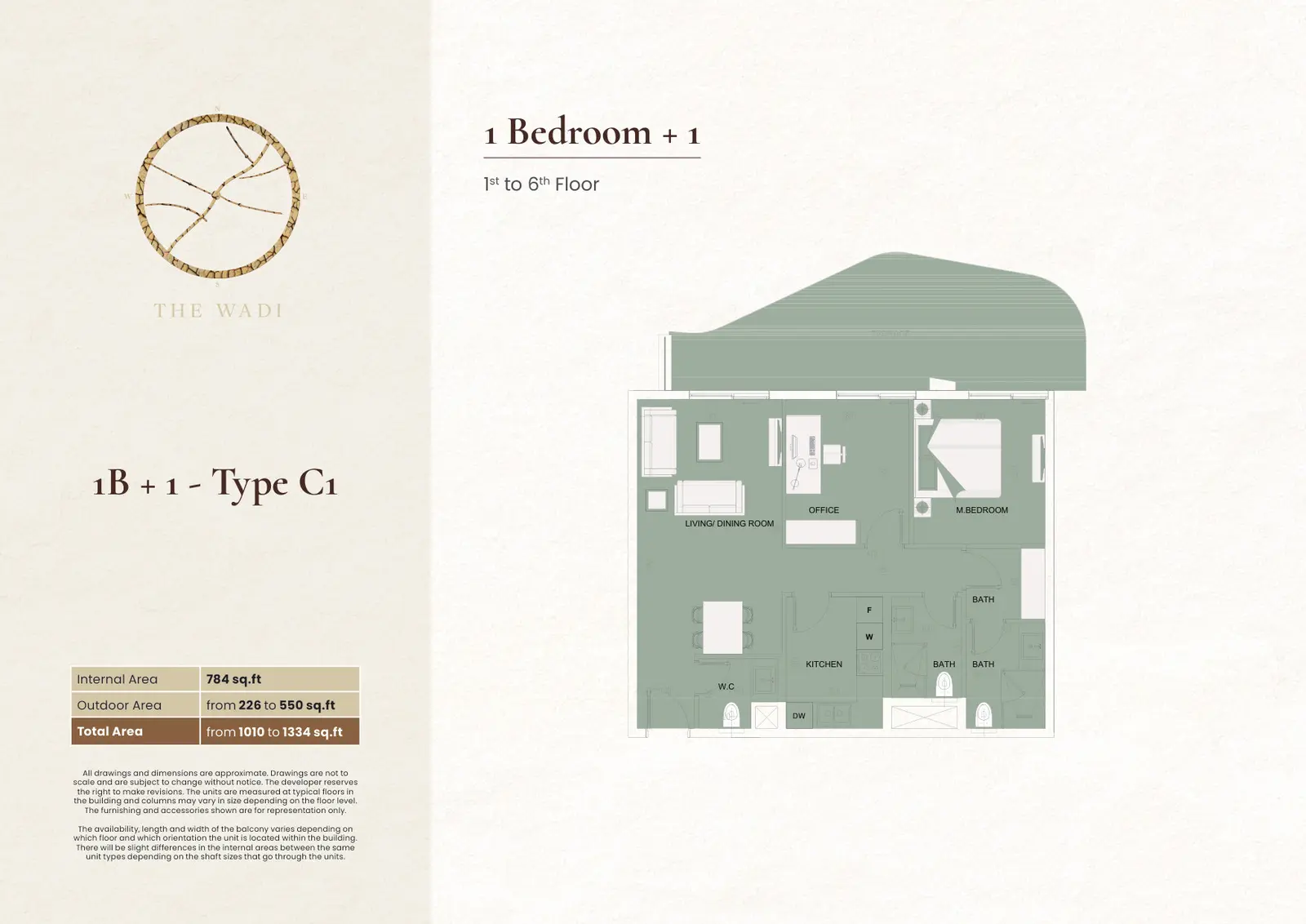 Type C1 + Study