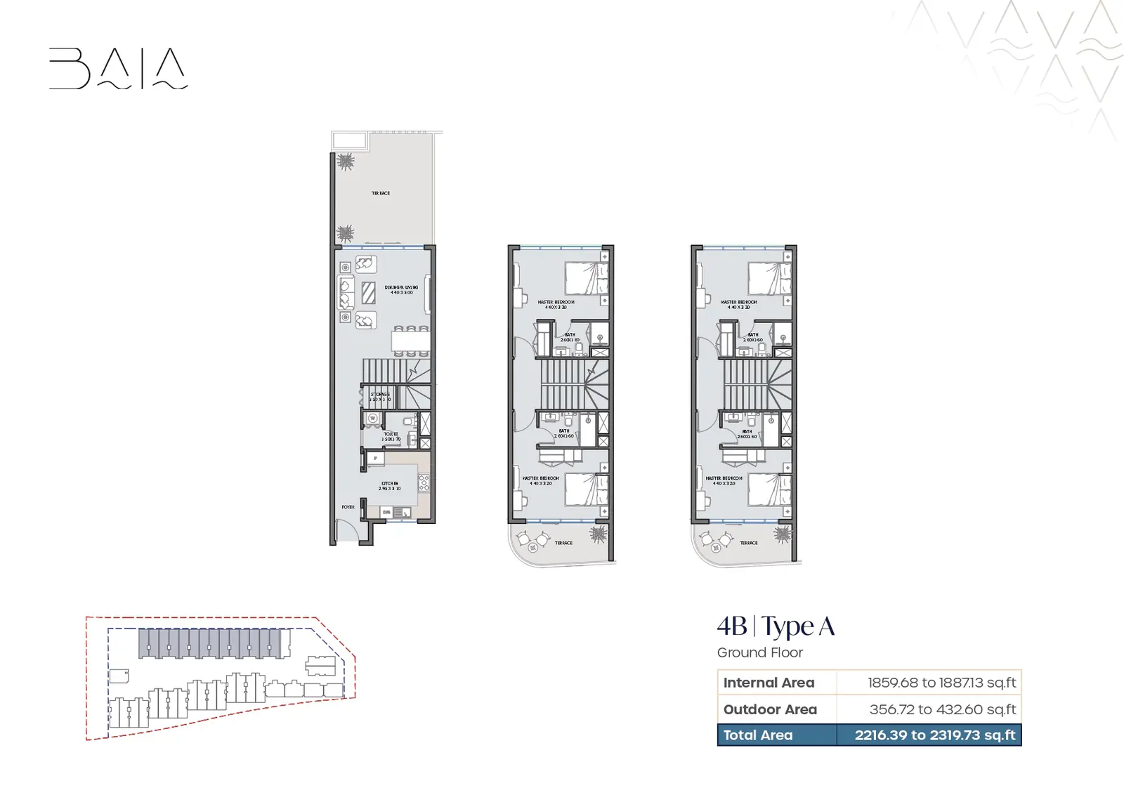 Type A