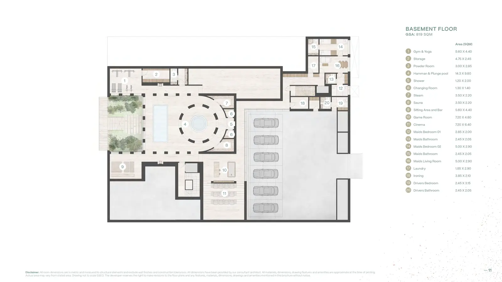 Basement Floor