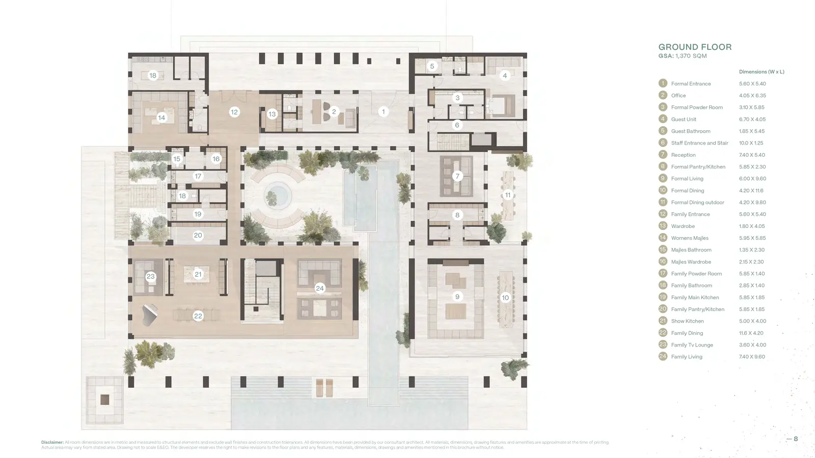 Ground Floor