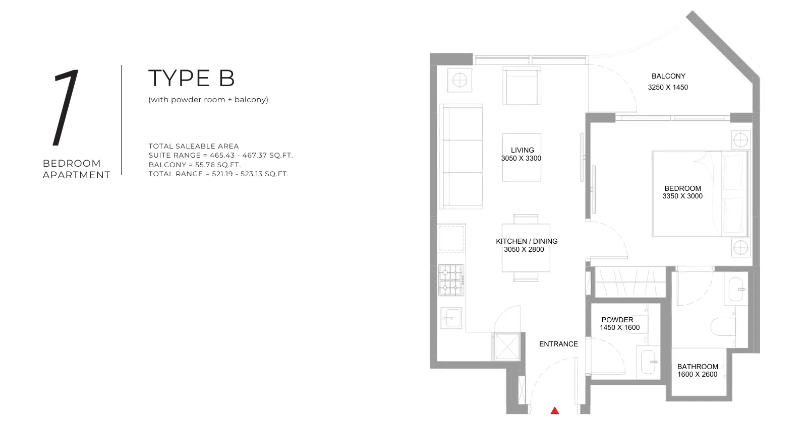 Type B