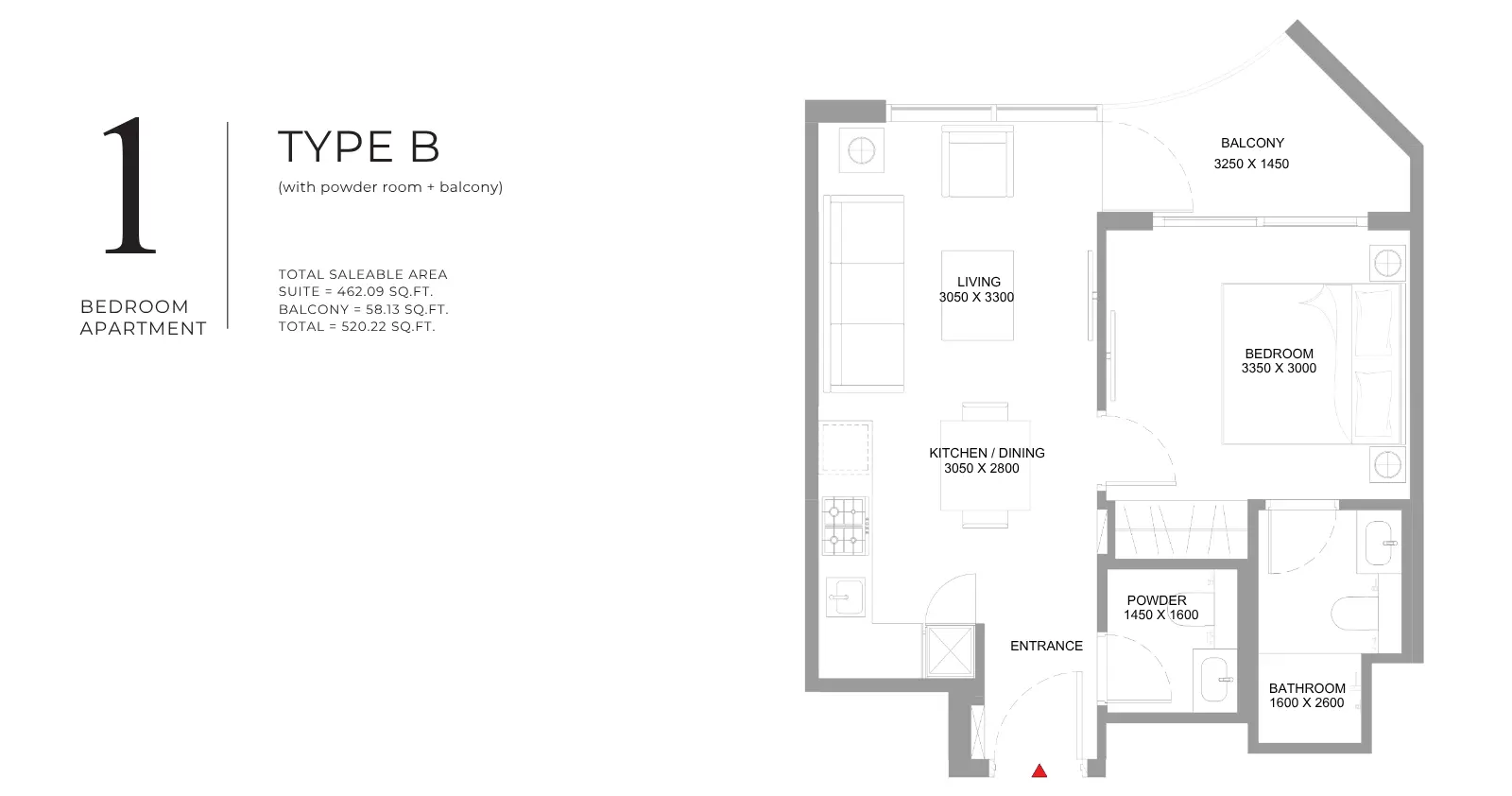 Type B