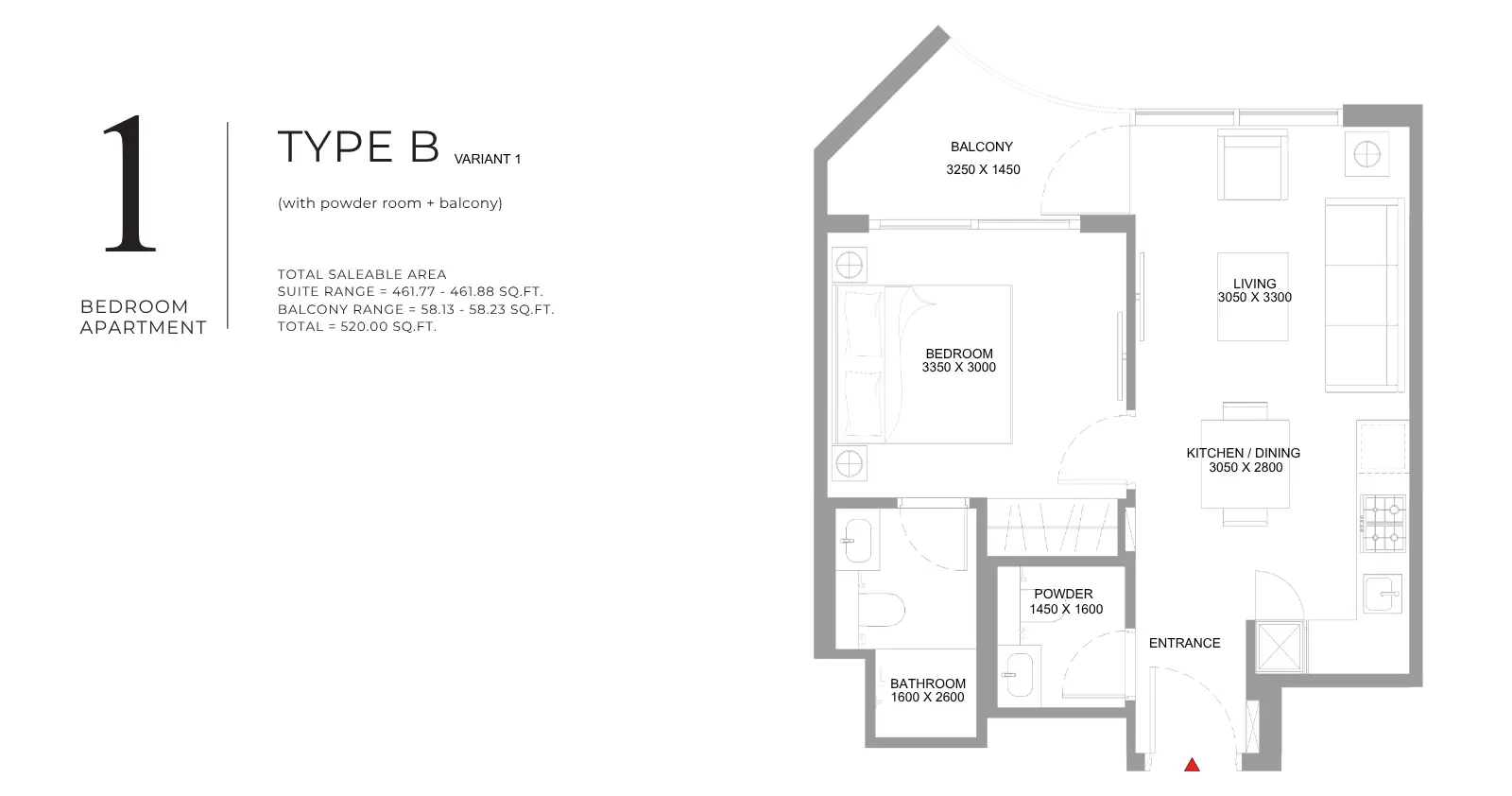 Type B – Variant 1