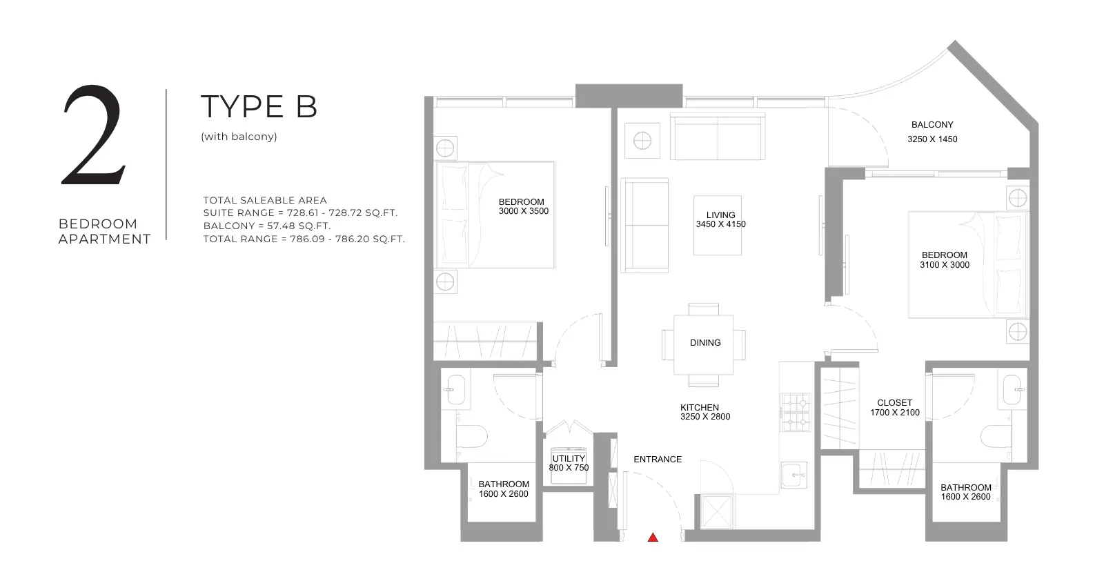 Type B