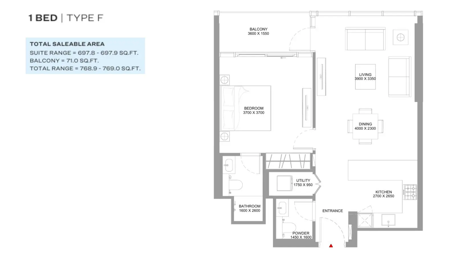 Type F