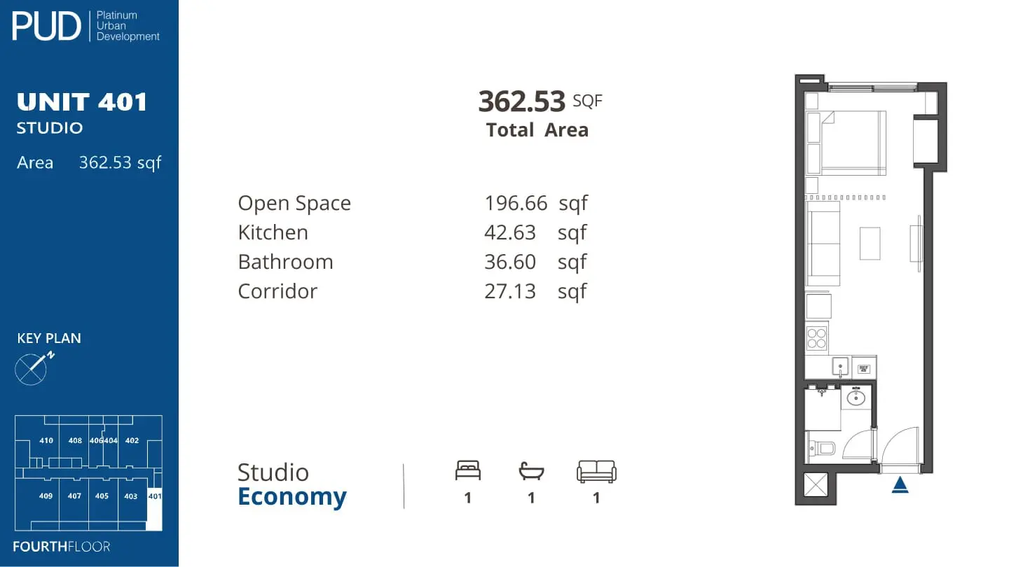 Economy