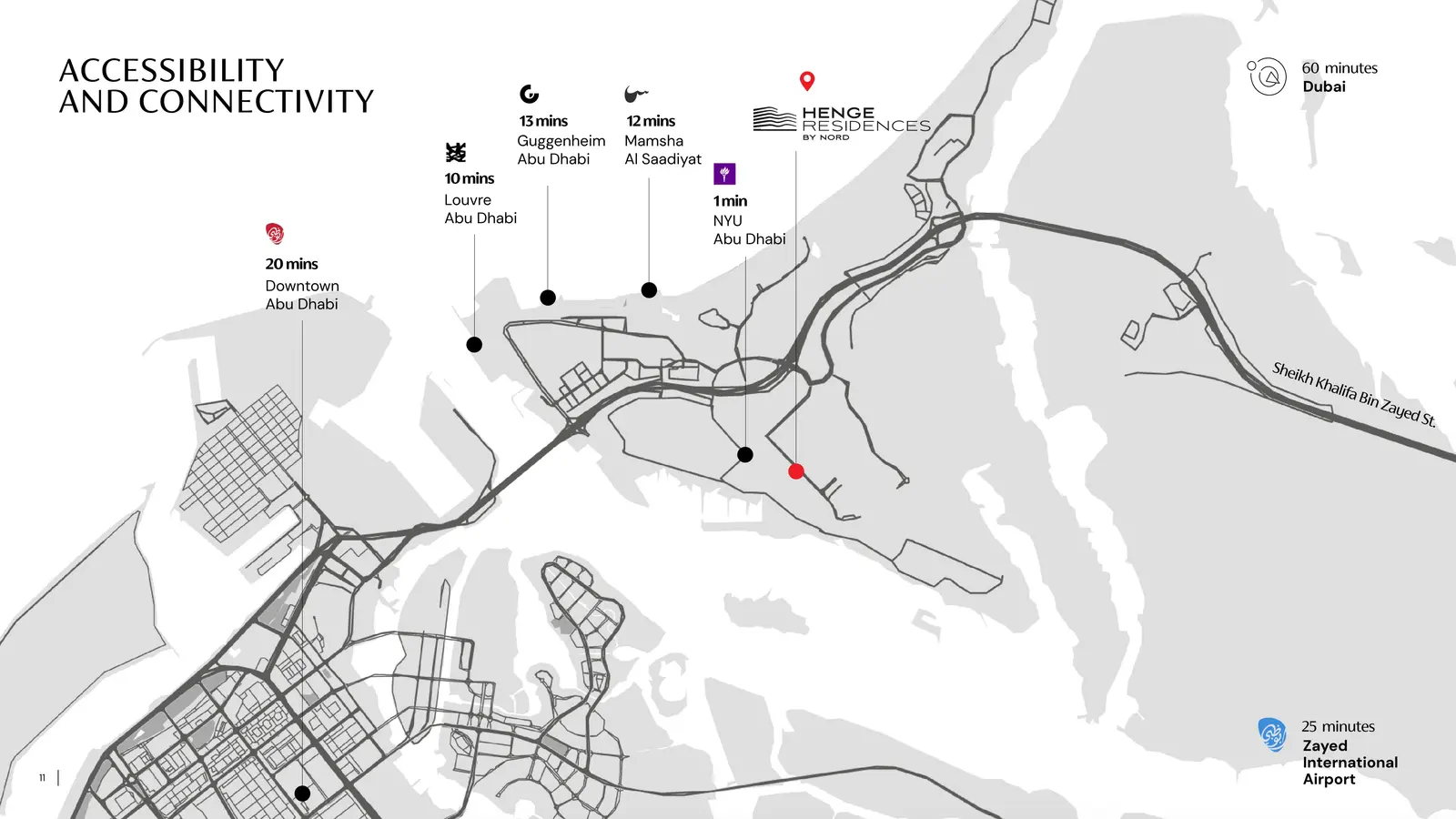 Master Plan of Henge Residences by Nord.jpg