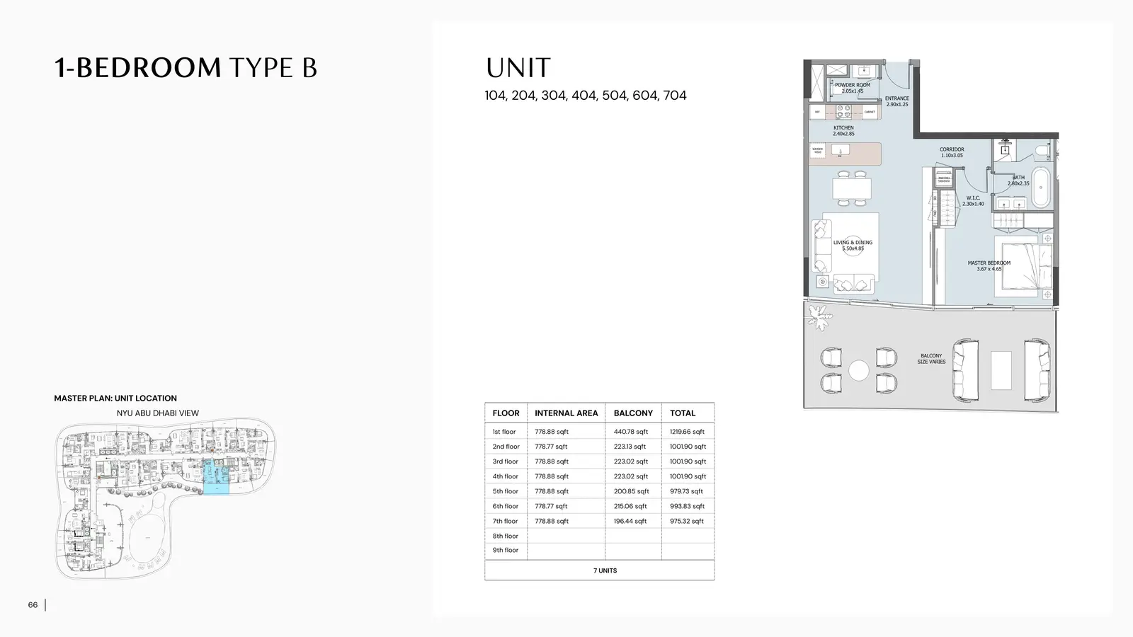 Type B