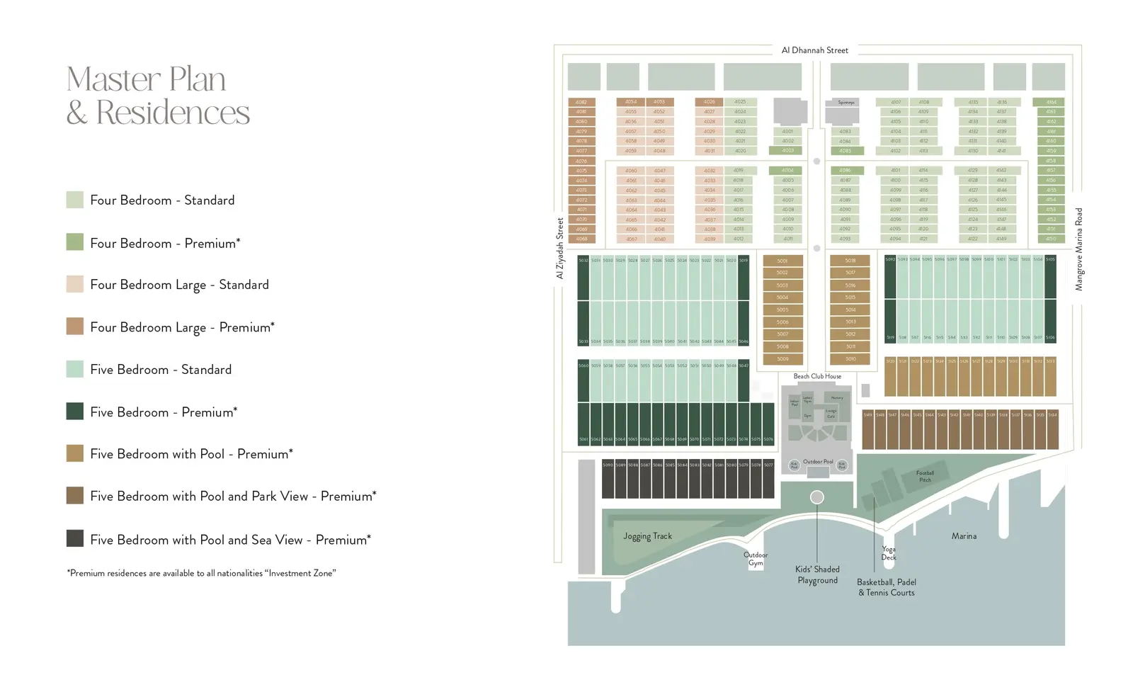 Mangrove Village Master Plan