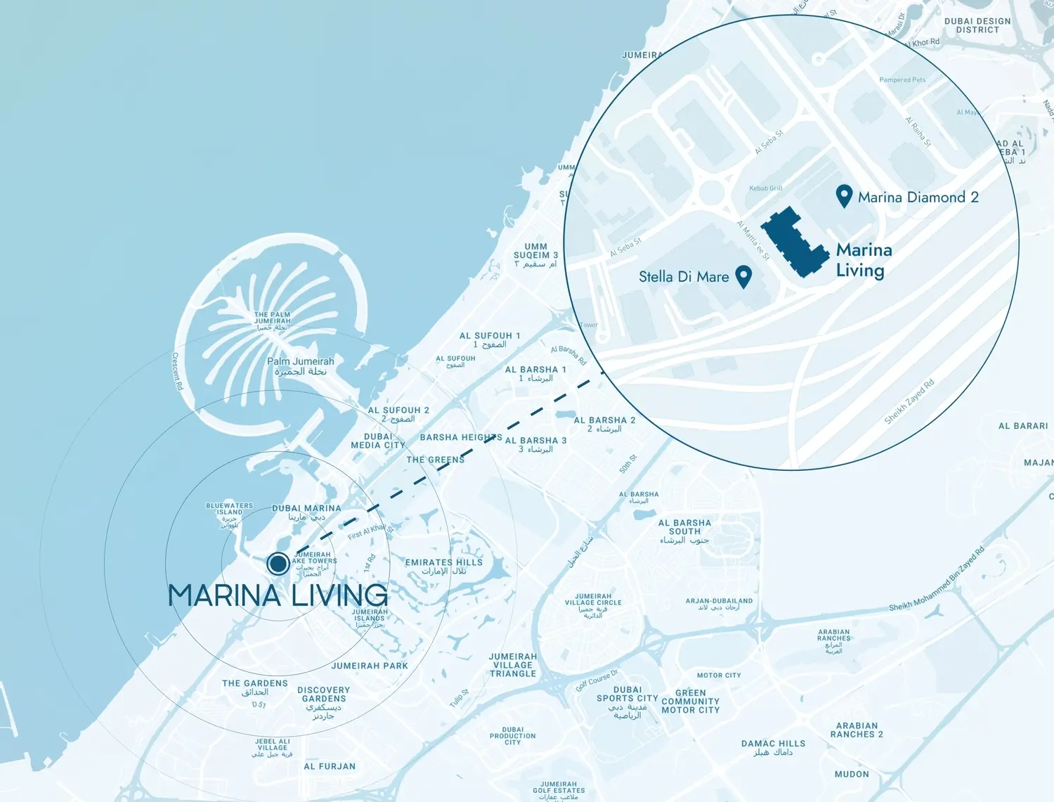Marina Living Master Plan