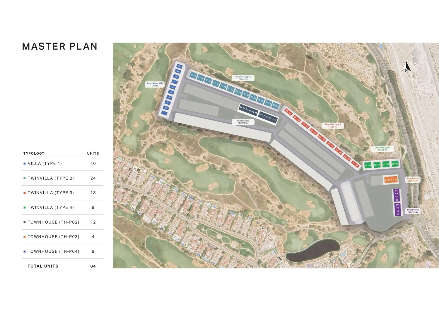 Terra Golf Collection Master Plan