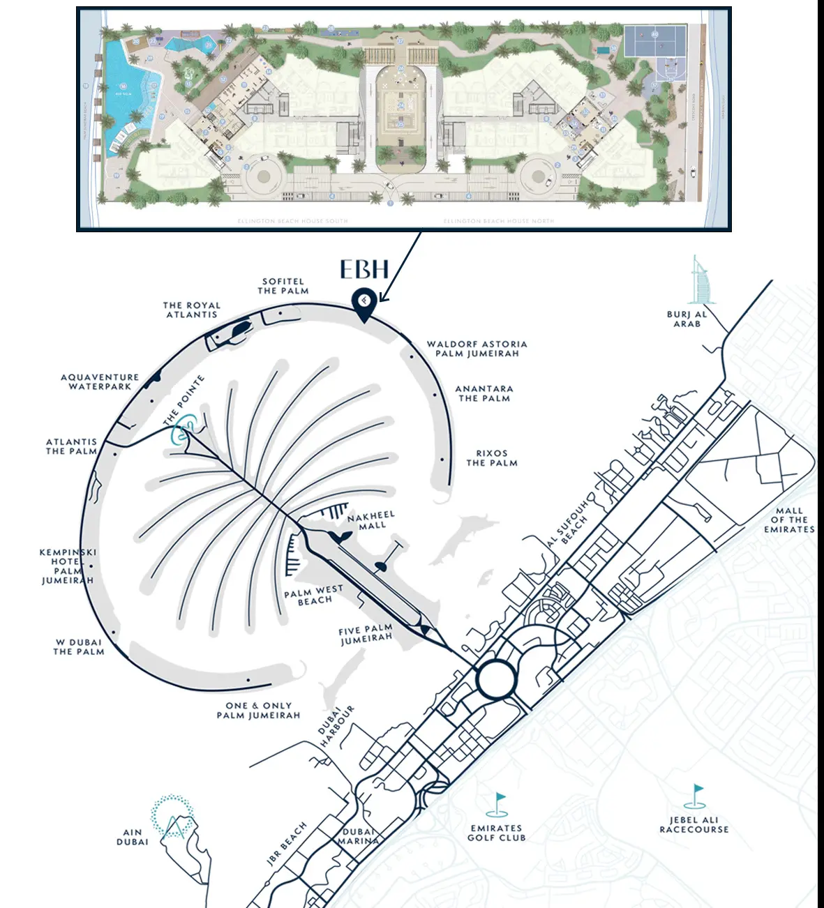 Ellington Beach House Master Plan