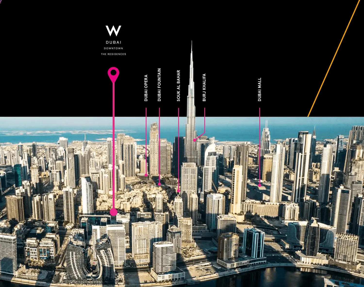 W Residences Master Plan