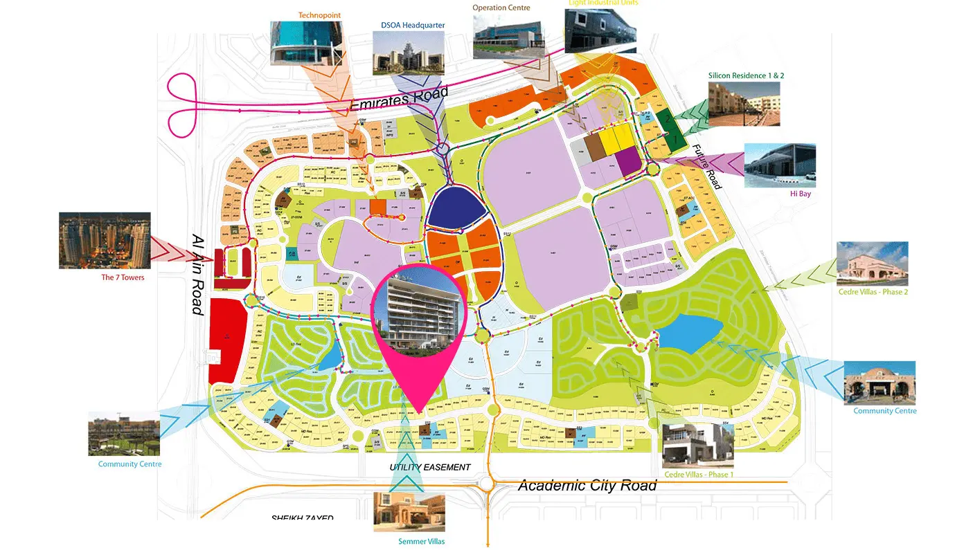 Altia One Master Plan
