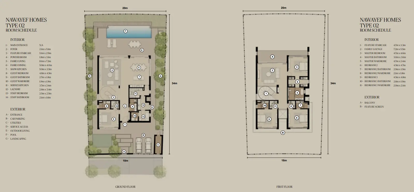 Type 2 Homes