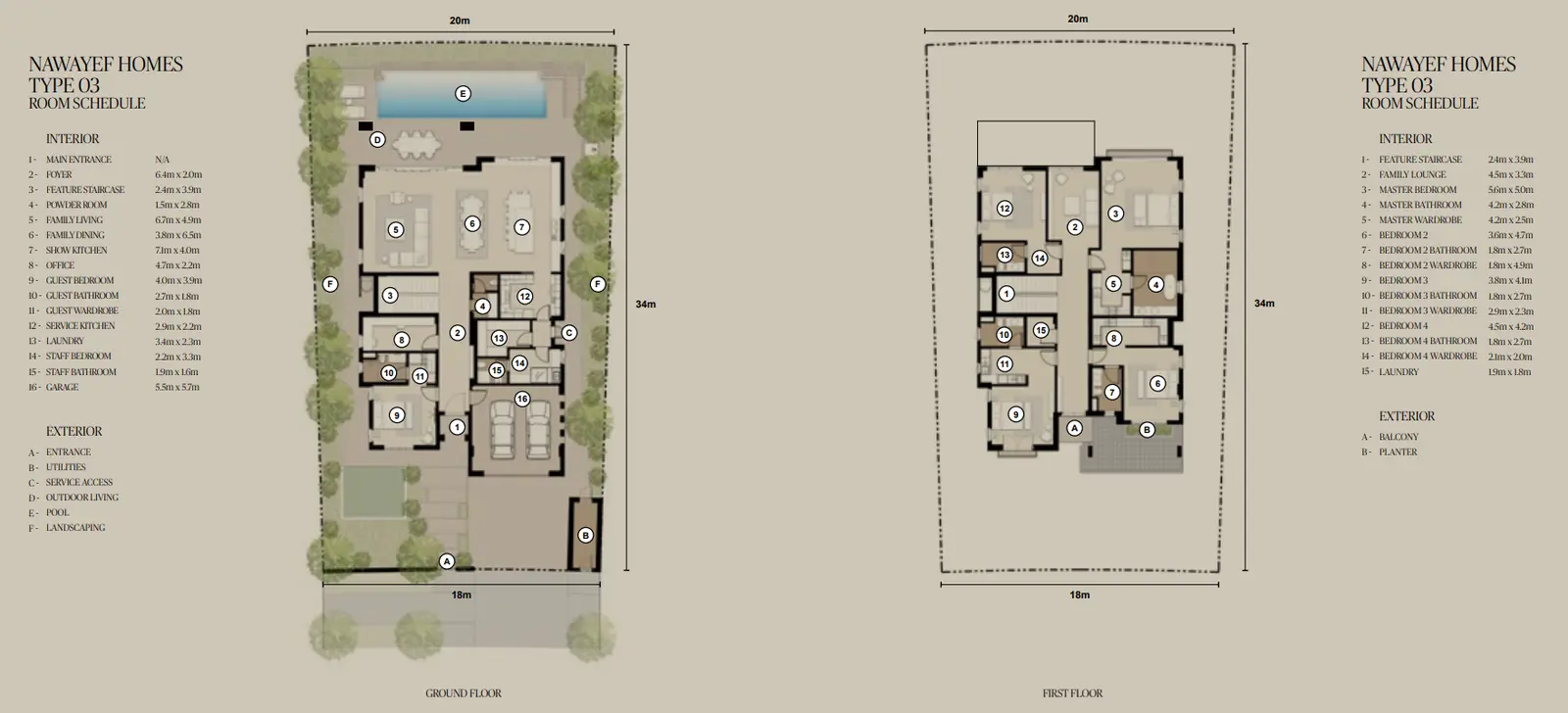Type 3 Homes