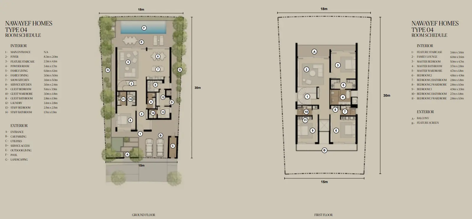 Type 4 Homes