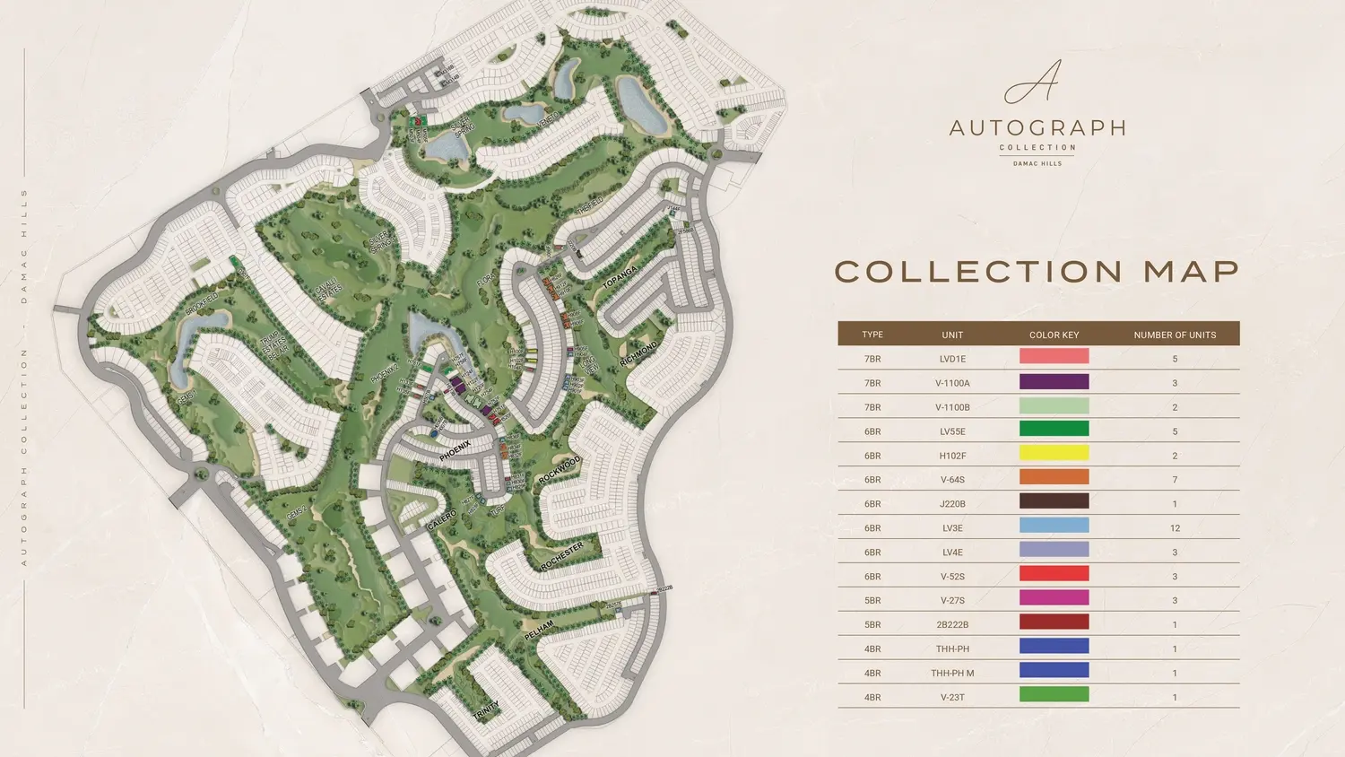 Autograph Collection Master Plan