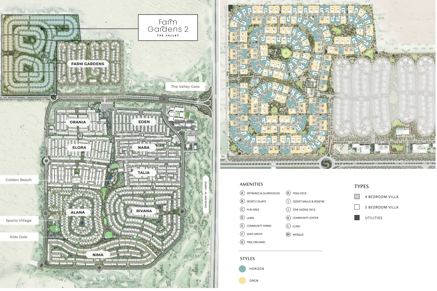 Farm Gardens Villas 2 Master Plan