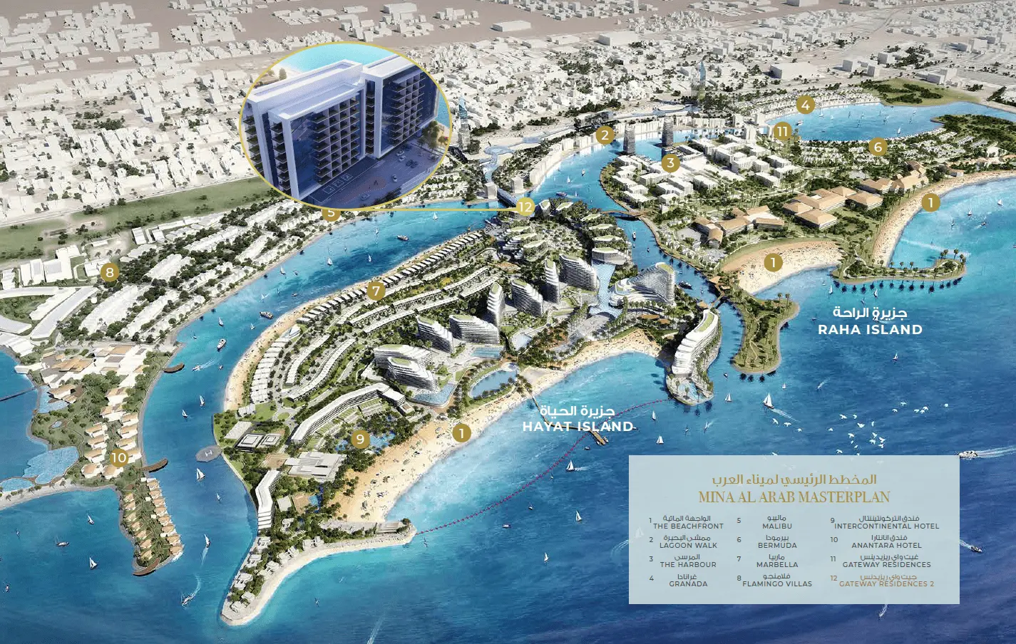 Gateway II Residences Master Plan