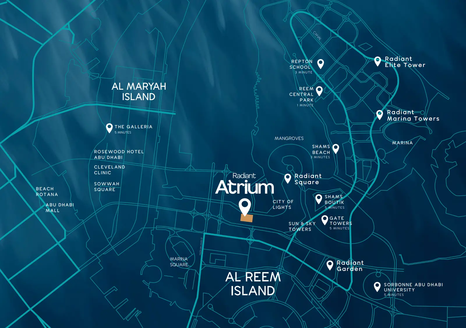 Master plan of Radiant Atrium Towers on Al Reem Island, Abu Dhabi, featuring modern architecture, landscaped podiums, canal views, and prime urban connectivity.png