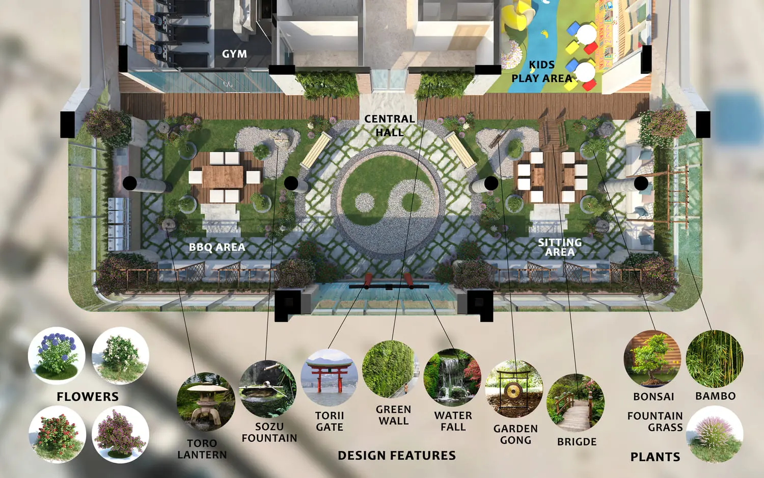 Adhara Star Master Plan