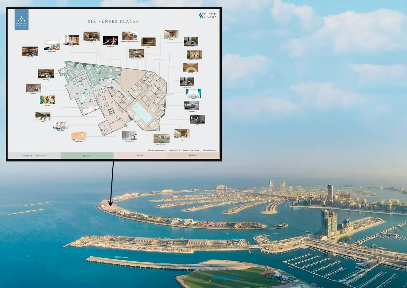 Six Senses Master Plan