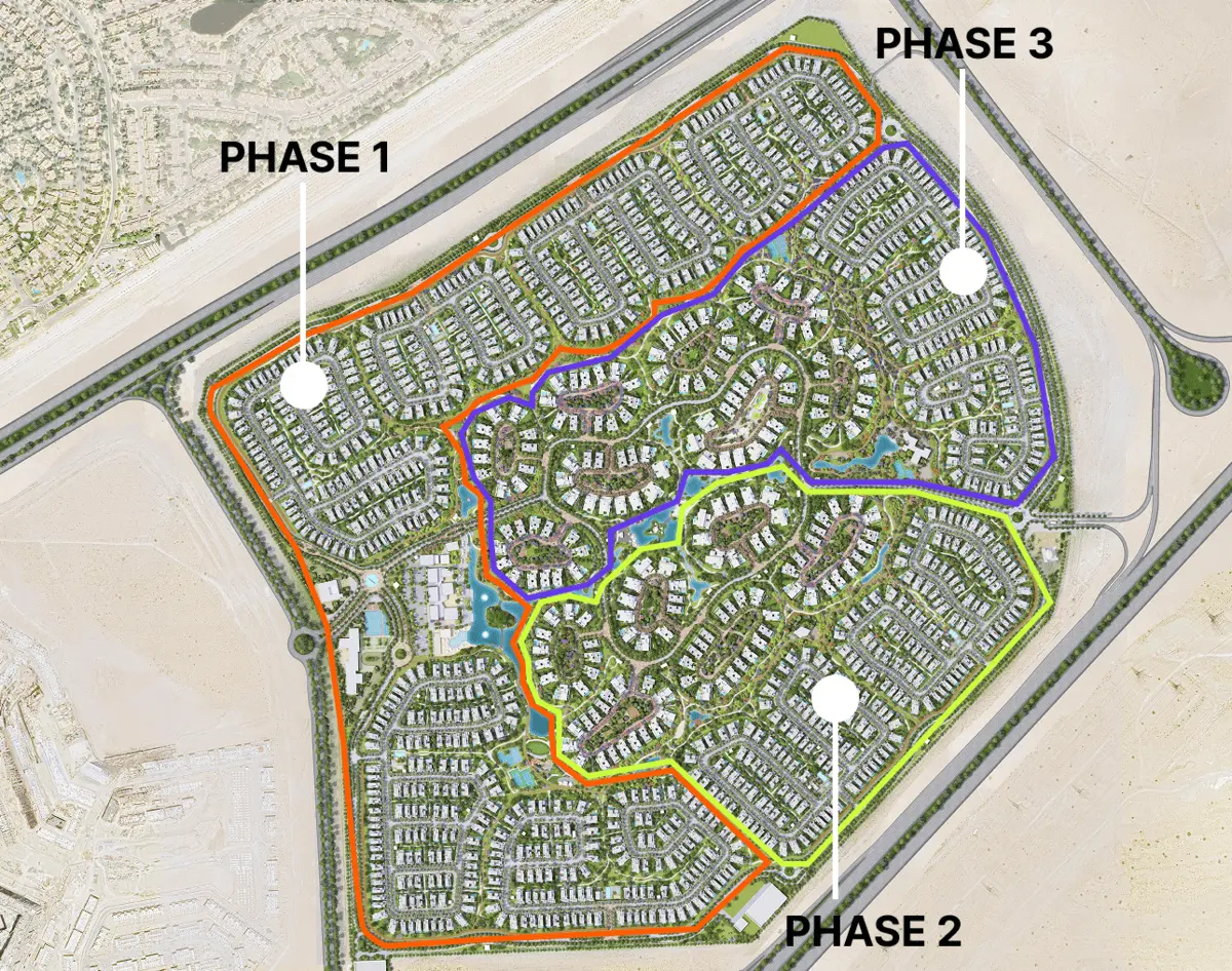 The Acres master plan