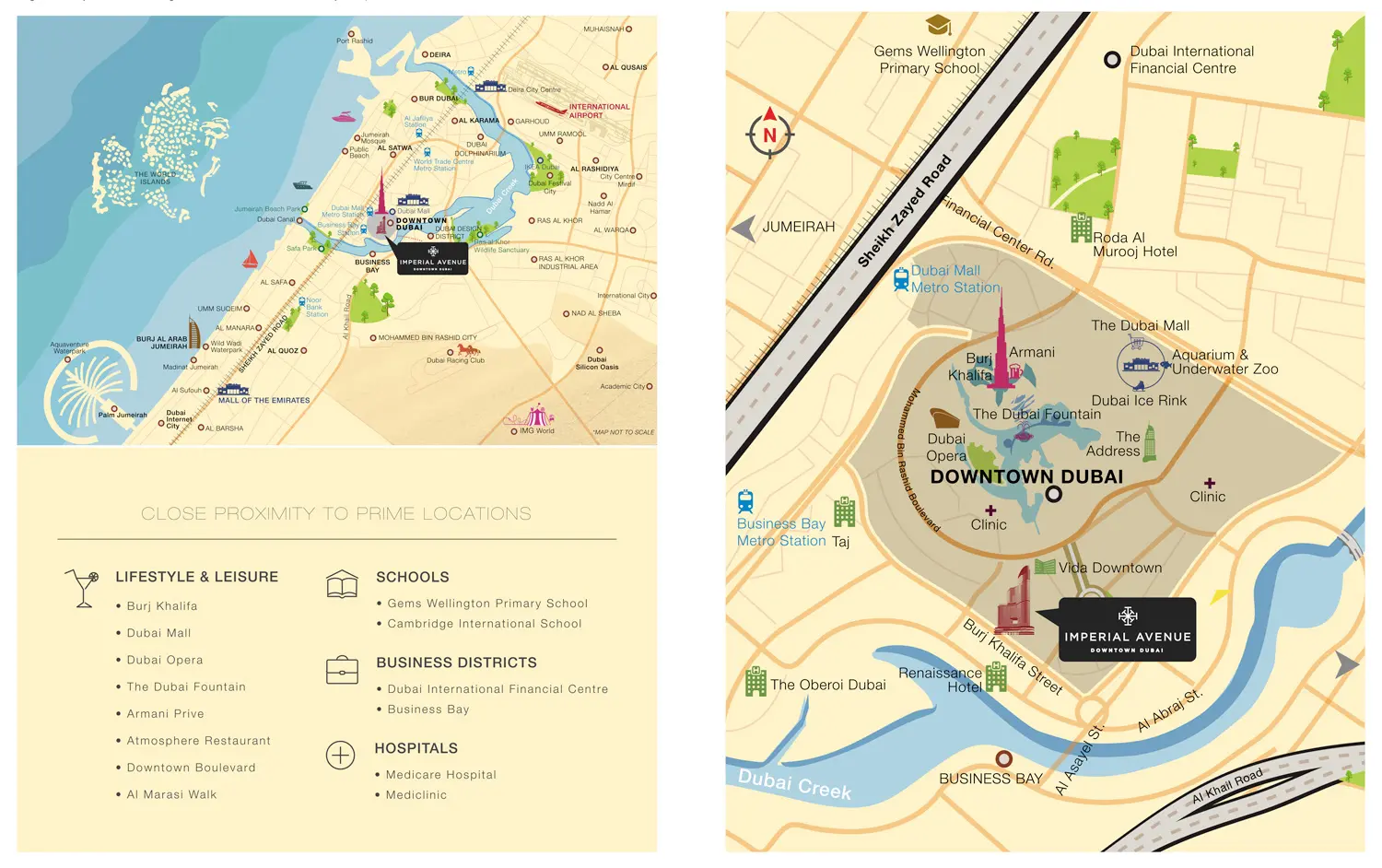 Imperial Avenue Master Plan