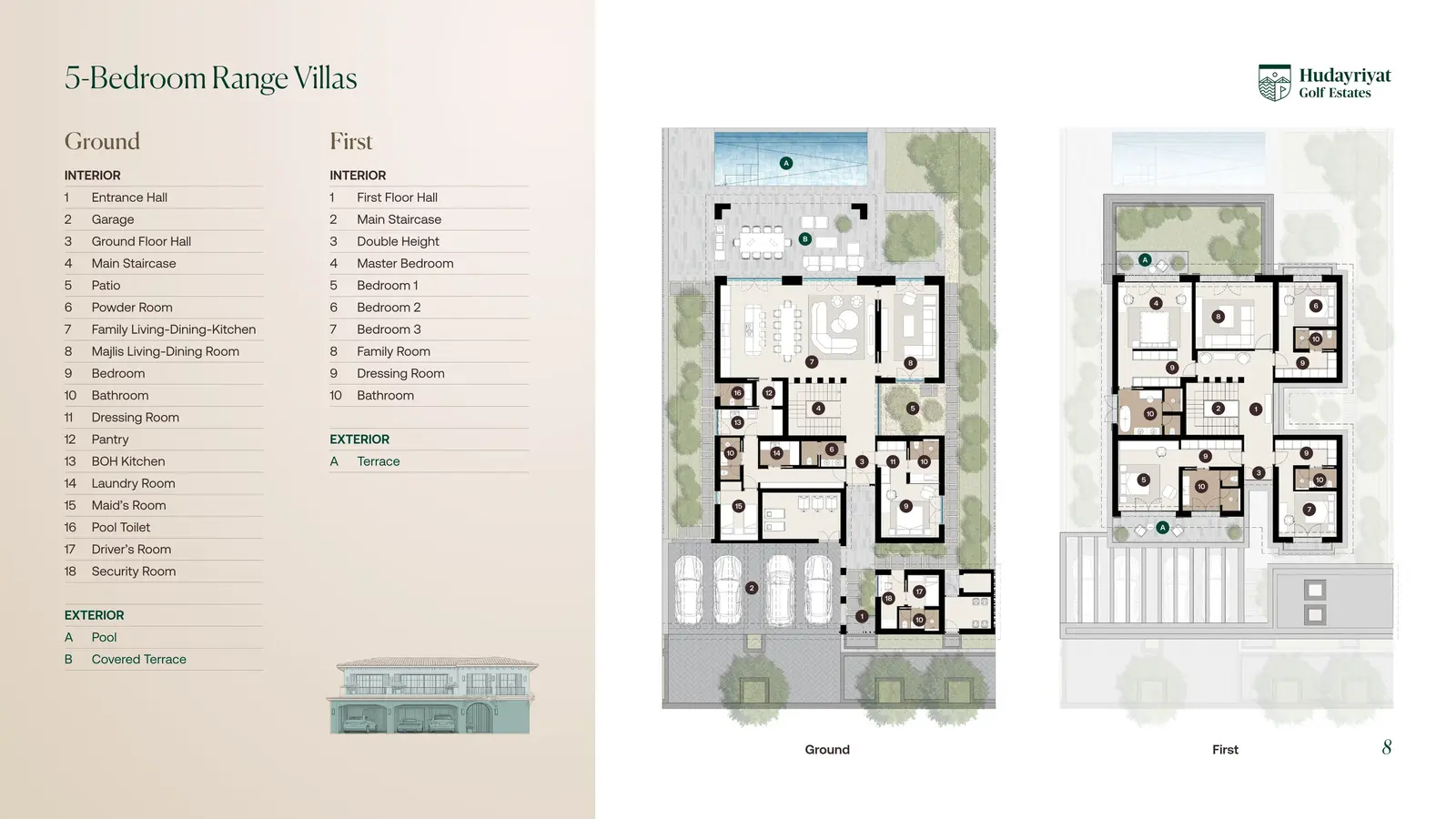 5 Bedroom Villas