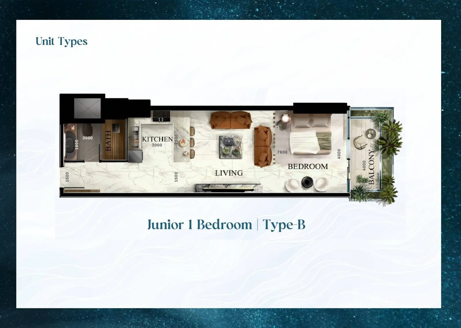 Type B