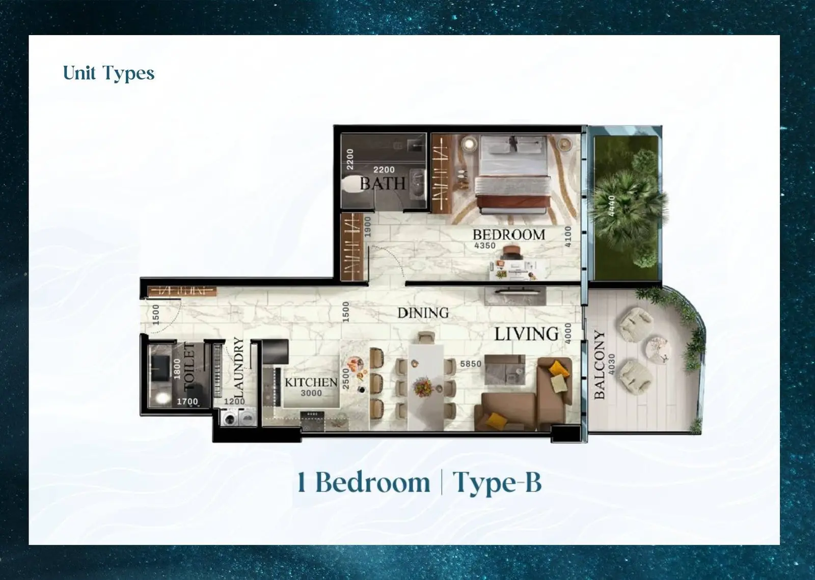 Type B
