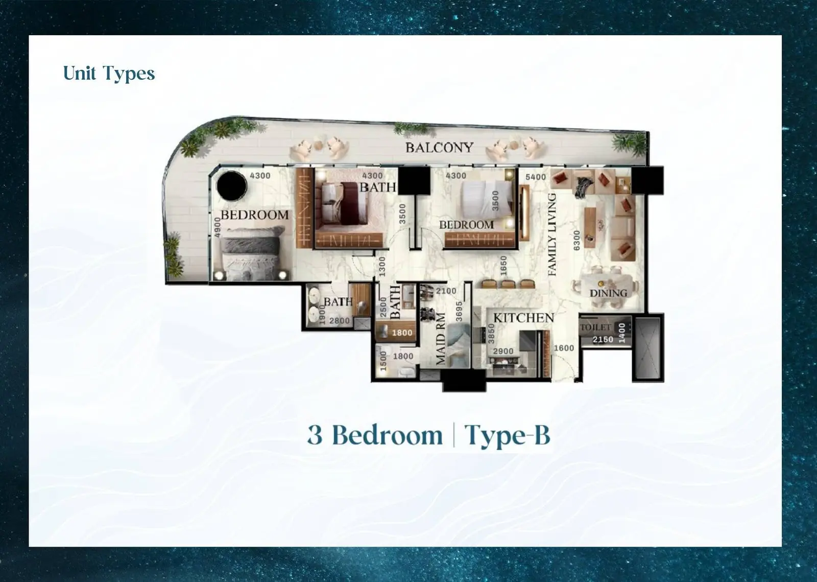 Type B