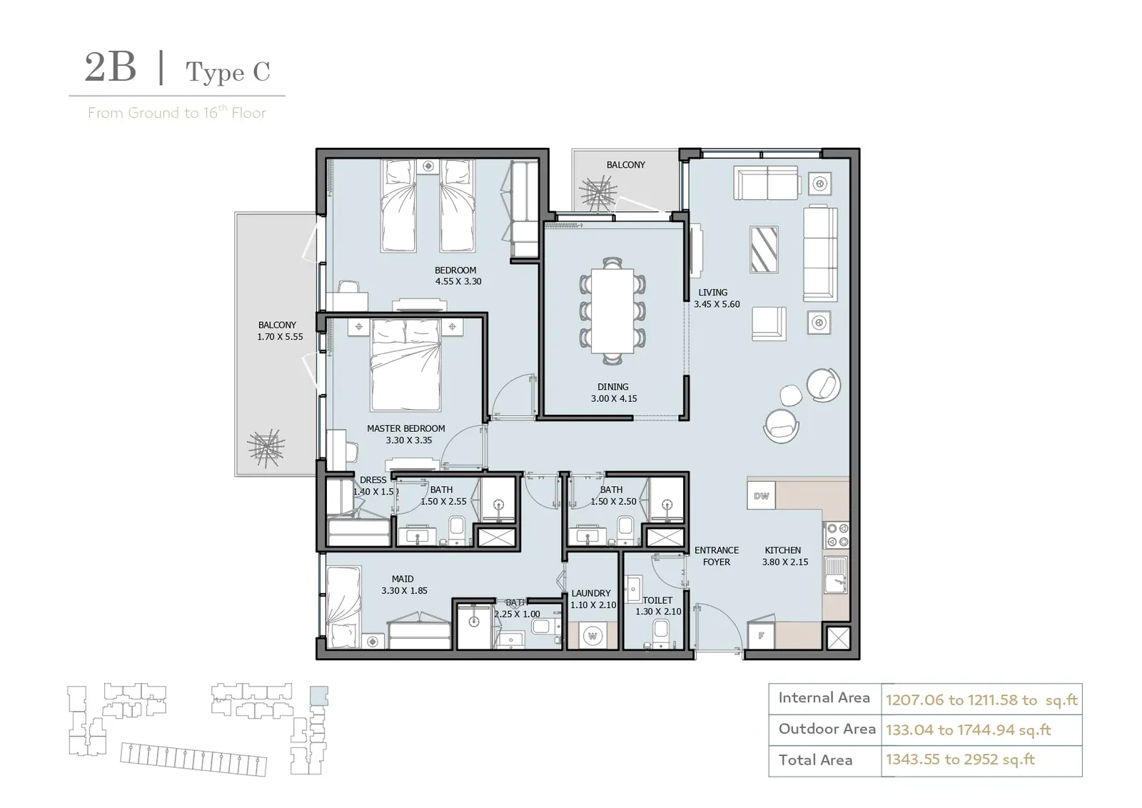 Type C