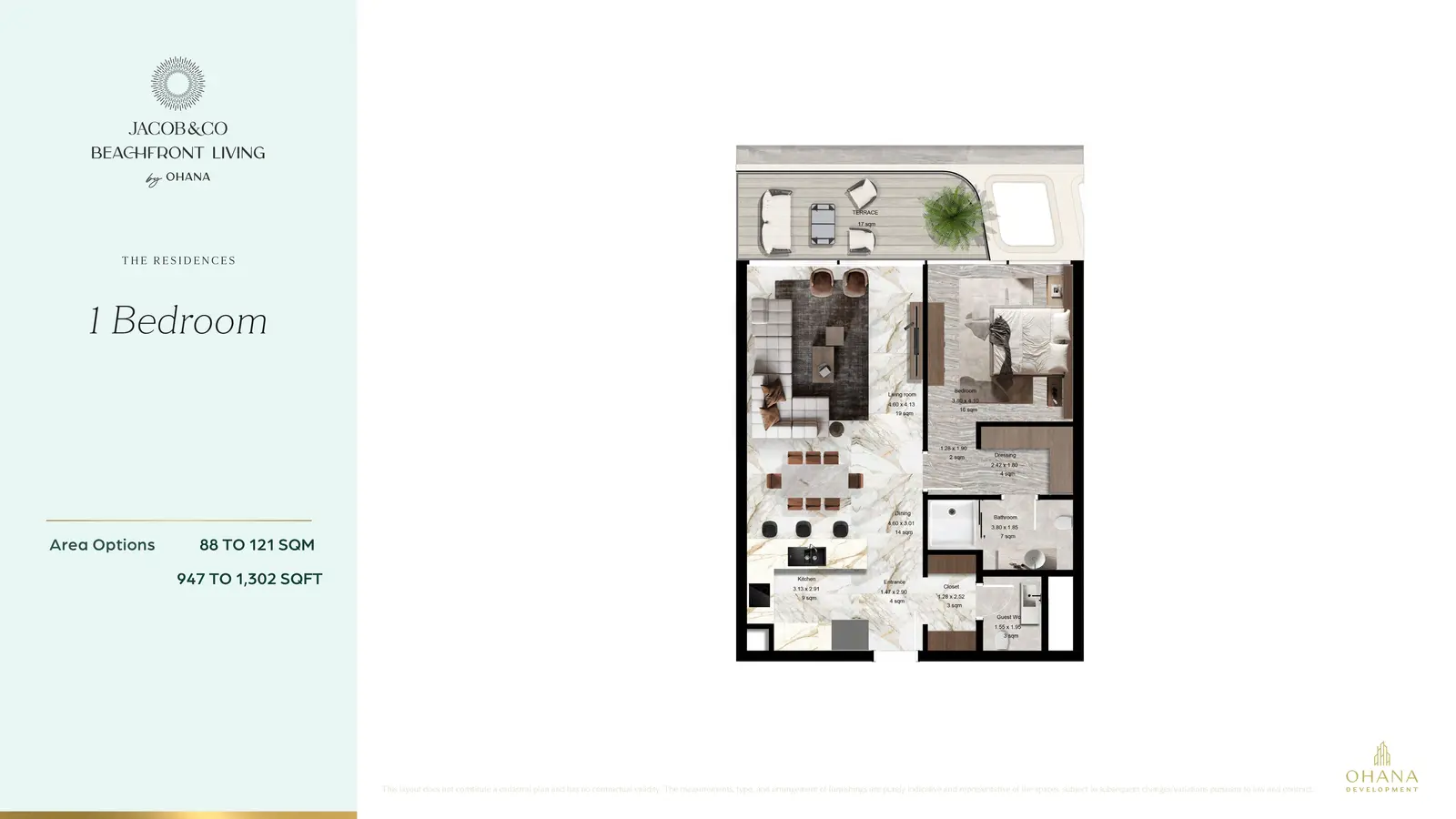 Type B