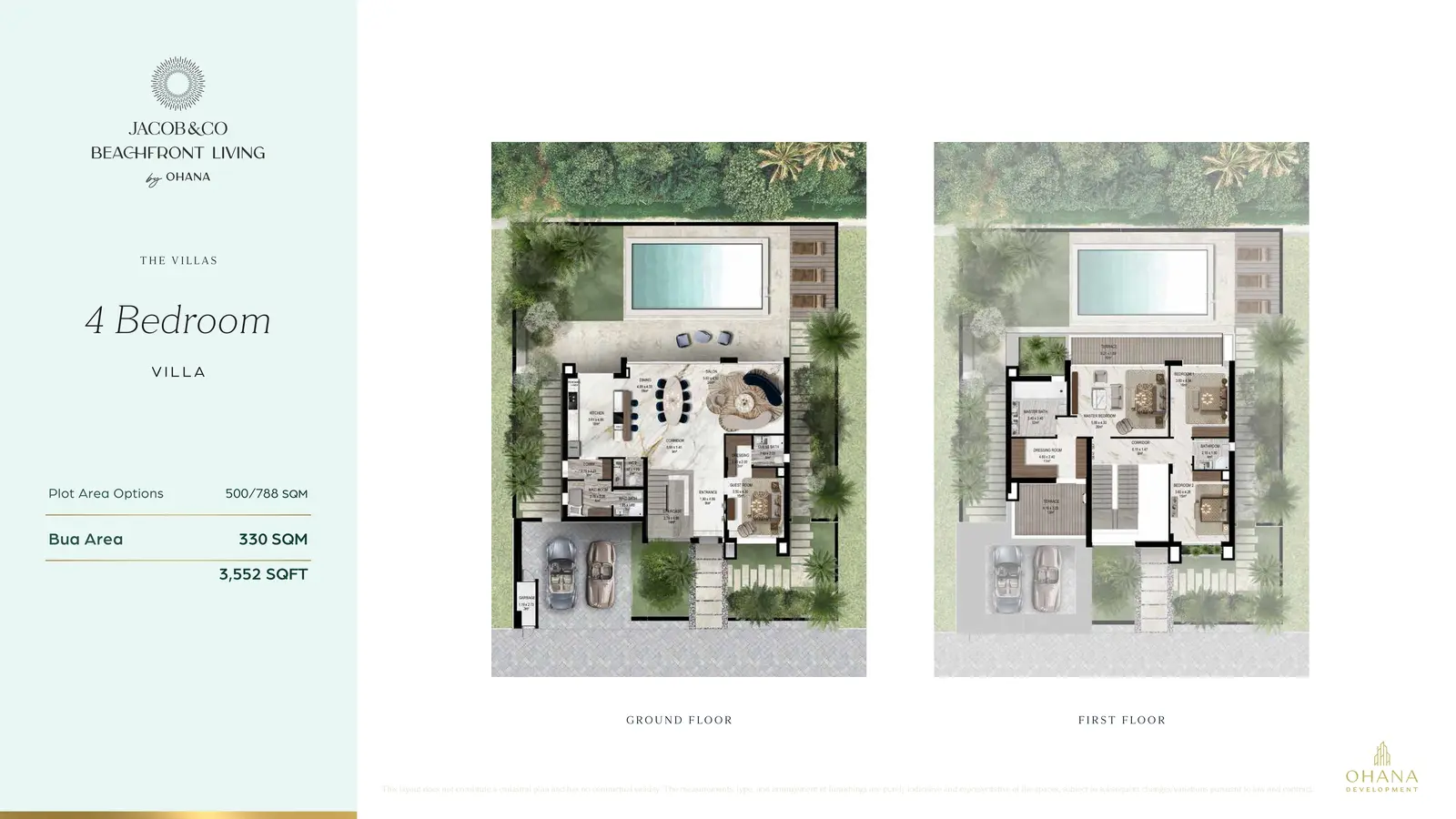 Type A (Pool)