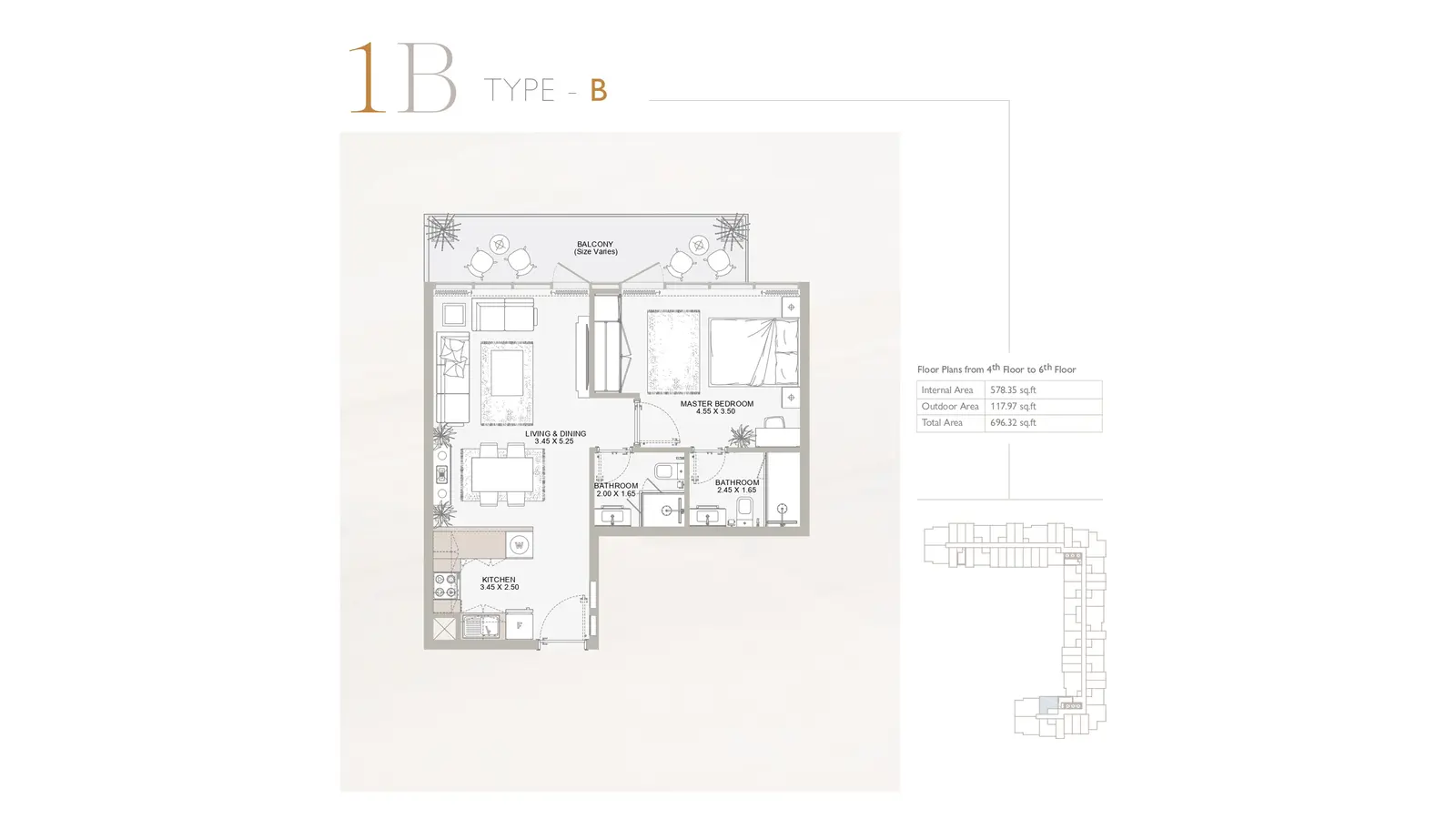 Type B