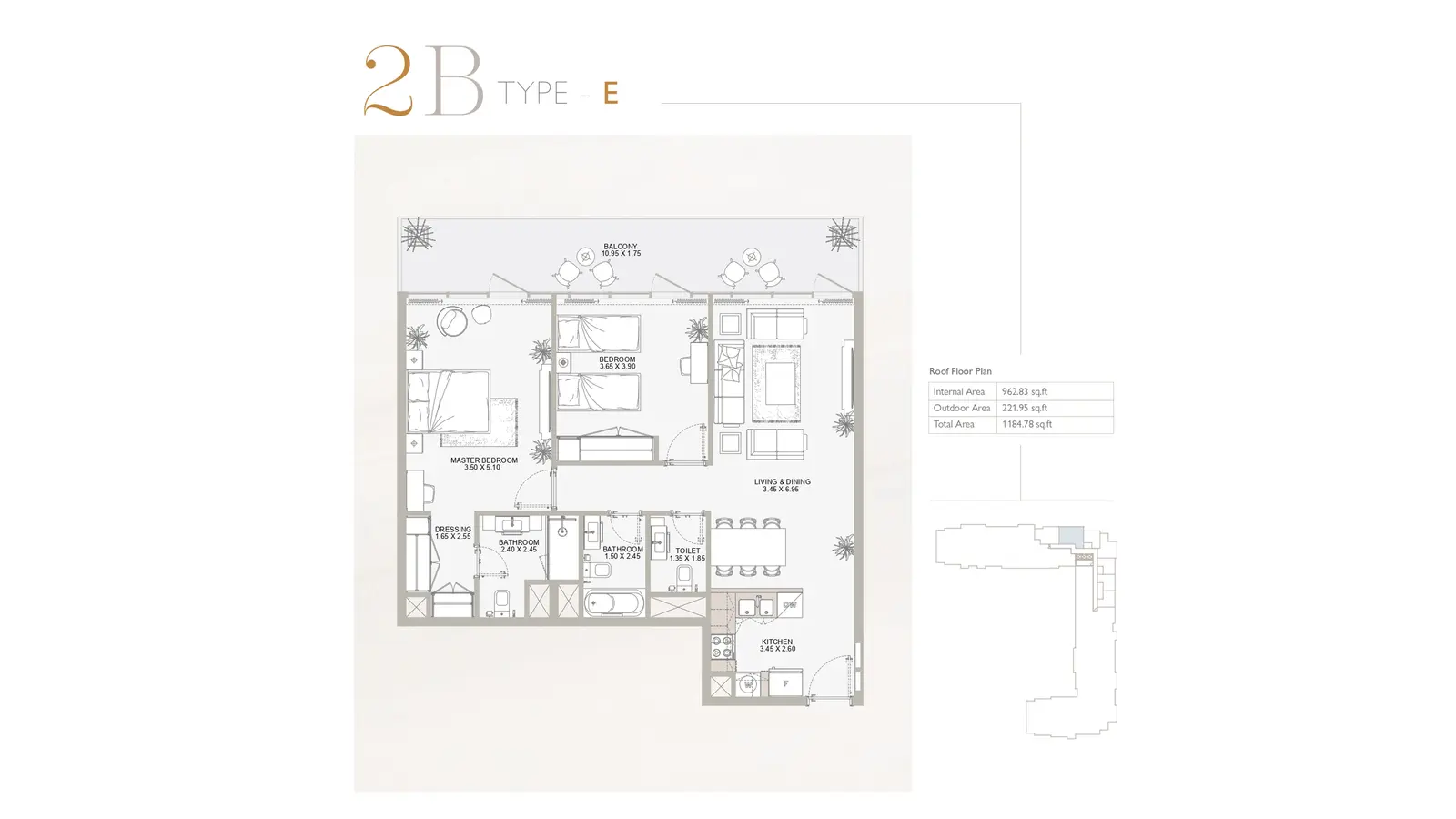 Type E